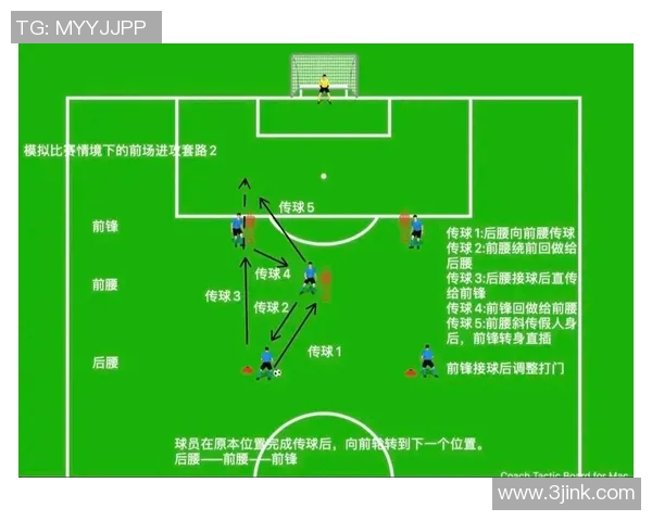 从零基础到足球高手：全面掌握足球技术的实用指南与训练方法